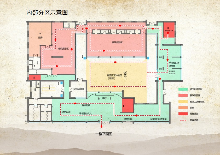 新零售情景体验酒展馆 - 济南世纪飞鱼展示设计有限公司