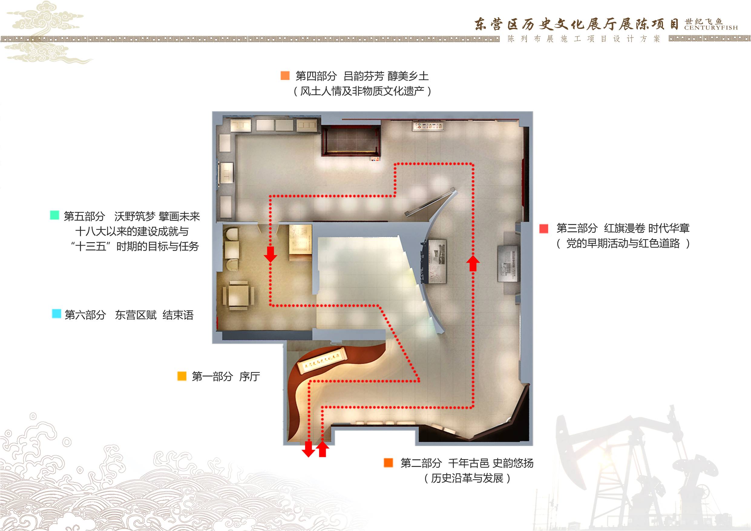 东营区历史文化展馆顺利验收。 - 济南世纪飞鱼展示设计有限公司